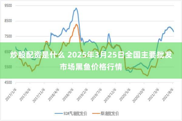 炒股配资是什么 2025年3月25日全国主要批发市场黑鱼价格行情