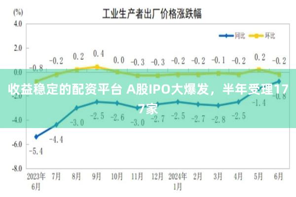 收益稳定的配资平台 A股IPO大爆发，半年受理177家